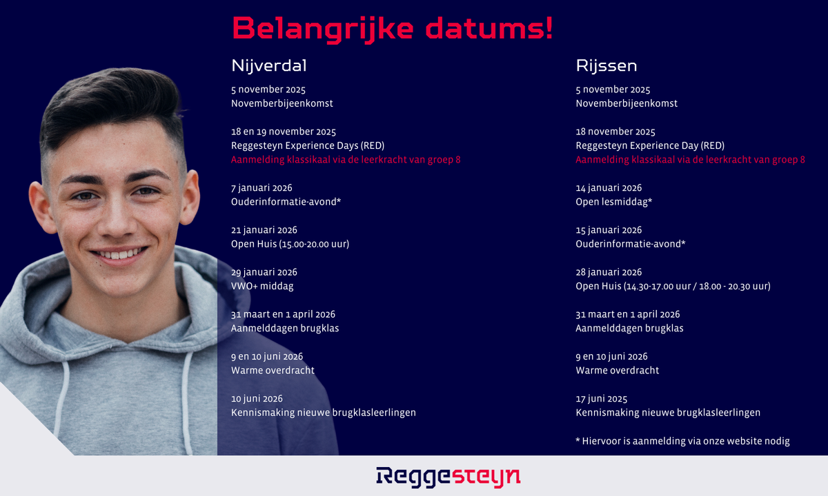 Belangrijke data voor PO 2025 website